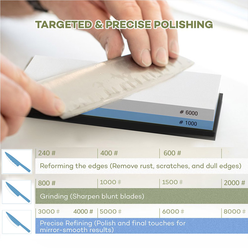 Bileme Taşı Bıçak Bileyleyici  - Knife Sharpening Stone Whetstone 1000 6000 incelemesi ve fiyatı
